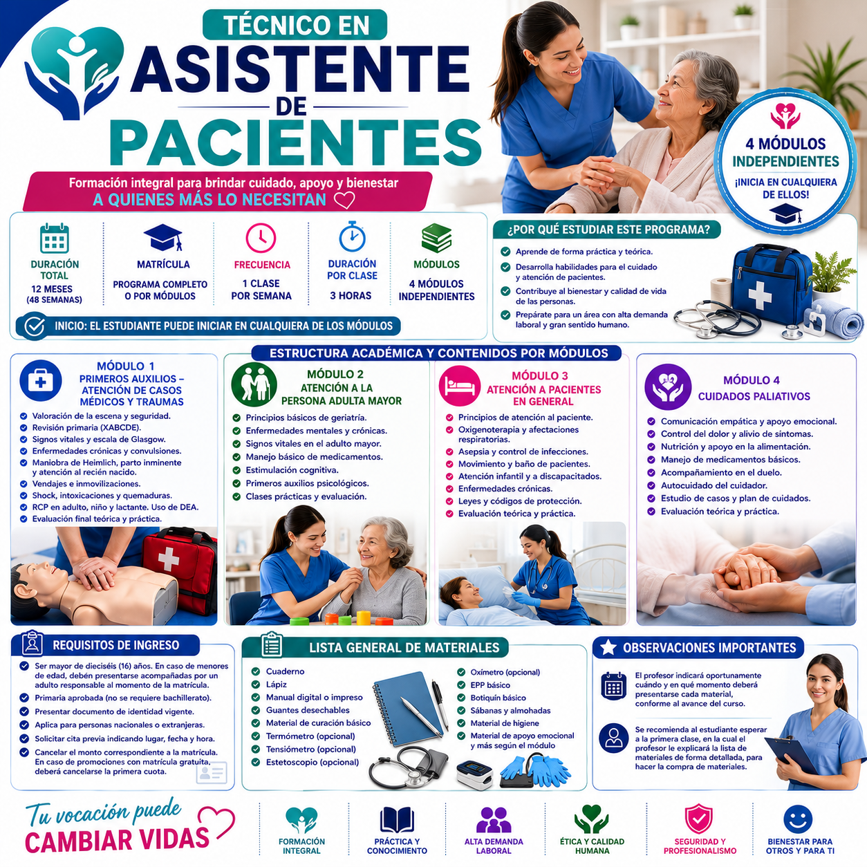 Asistente de Pacientes